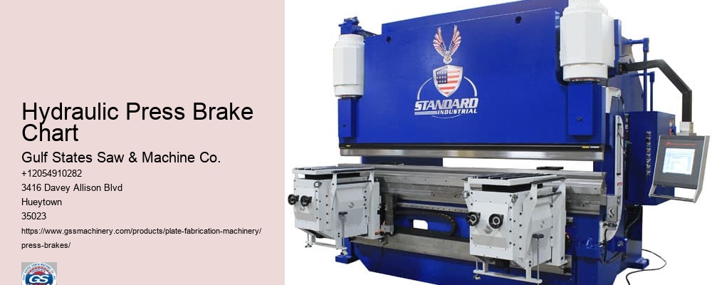 Hydraulic Press Brake Chart